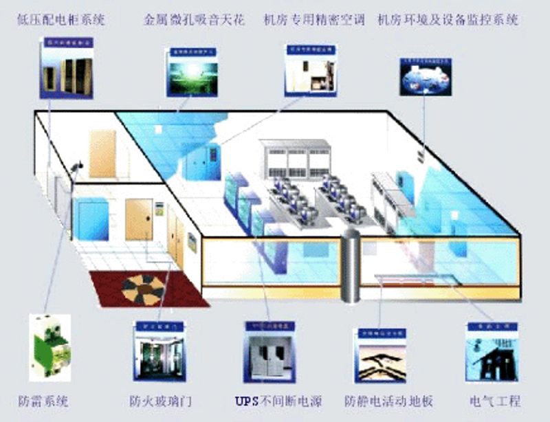 如何选择最适合你的定制软件？这是一个需要仔细考量的问题。
