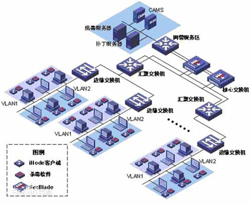 在数字化时代，企业如何高效地实现技术整合？这是一个值得深思的问题。